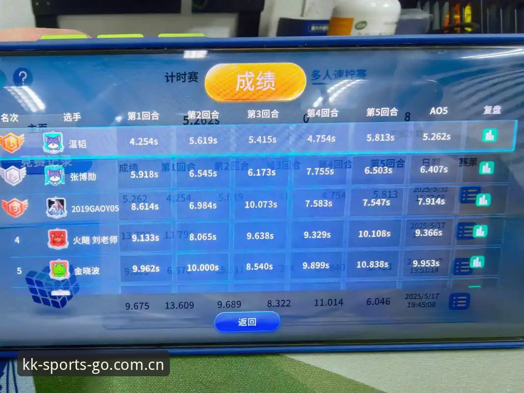 最新KK体育赛事统计完整指南：APP下载、登录通道与多维数据筛选实操
